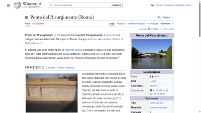 Ponte del Risorgimento (Roma)