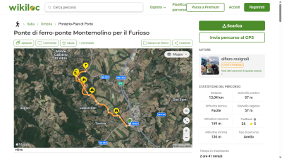 Ponte di ferro-ponte Montemolino per il Furioso